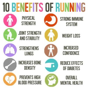 Regular running reduces some of the major illnesses.