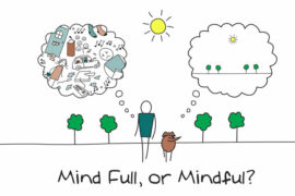Minfulness