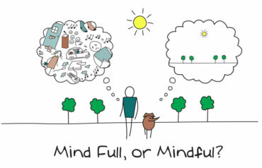Minfulness